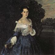 Konstantin Somov Lady in Blue oil painting artist